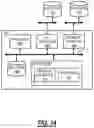 Fig. 12 - Scalable task scheduling systems and methods for cyclic interdependent tasks using semantic analysis