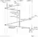 Fig. 03 - Lock manager for multi-core architectures