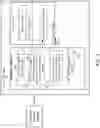 Fig. 05 - Orchestration service for a distributed computing system