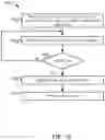 Fig. 12 - Orchestration service for a distributed computing system