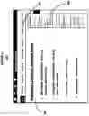 Fig. 04 - Proactive notification of relevant feature suggestions based on contextual analysis