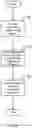 Fig. 07 - Adaptive event aggregation