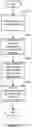 Fig. 08 - Adaptive event aggregation