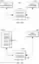 Fig. 04 - Enqueue-related processing based on timing out of an attempted enqueue
