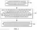 Fig. 05 - Enqueue-related processing based on timing out of an attempted enqueue