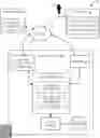Fig. 01 - Invoking application programming interfaces across isolated parts of a web application