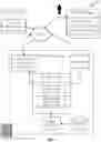 Fig. 02 - Invoking application programming interfaces across isolated parts of a web application