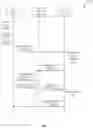 Fig. 05 - Invoking application programming interfaces across isolated parts of a web application