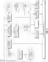 Fig. 07 - Diagnostic health checking and replacement of resources in disaggregated data centers