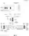 Fig. 02 - System and method for binned inter-quartile range analysis in anomaly detection of a data series