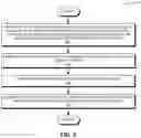 Fig. 08 - System and method for binned inter-quartile range analysis in anomaly detection of a data series