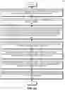 Fig. 09 - System and method for binned inter-quartile range analysis in anomaly detection of a data series