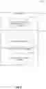Fig. 10 - Method for improving operational integrity of IoT device