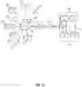 Fig. 13 - Method for improving operational integrity of IoT device