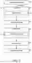 Fig. 03 - Methods, devices and systems for real-time checking of data consistency in a distributed heterogenous storage system
