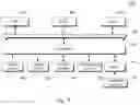 Fig. 09 - Method and apparatus for outputting information