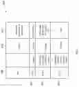 Fig. 04 - Common high and low random bit error correction logic