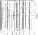 Fig. 05 - System and method of reducing logic for multi-bit error correcting codes