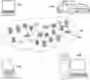 Fig. 01 - Inplace process restart