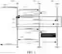 Fig. 06 - Inplace process restart