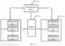 Fig. 02 - Method and apparatus for generating virtual machine snapshot