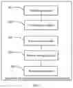 Fig. 09 - Method and apparatus for generating virtual machine snapshot