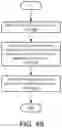 Fig. 08 - System and method for tag based backup infrastructure