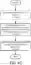 Fig. 09 - System and method for tag based backup infrastructure