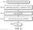Fig. 10 - Logging and update of metadata in a log-structured file system for storage node recovery and restart
