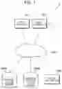 Fig. 02 - Relay system