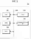 Fig. 03 - Relay system