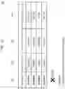 Fig. 15 - Relay system