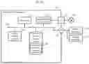 Fig. 16 - Storage control apparatus and recovery method of a failed track