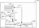 Fig. 01 - Communication port recovery