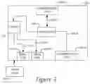 Fig. 03 - Communication port recovery