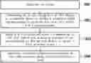 Fig. 01 - Method and system for estimating efficiency of machine vision