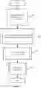 Fig. 06 - Code dependency influenced bug localization