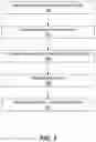 Fig. 04 - Learning based metrics prediction for software development