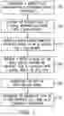 Fig. 04 - Agentless distributed monitoring of microservices through a virtual switch