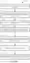 Fig. 09 - Allocation of memory within a data type-specific memory heap
