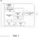 Fig. 02 - Exception handling in wireless access points