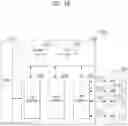 Fig. 18 - Memory system and operating method thereof