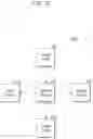 Fig. 20 - Memory system and operating method thereof