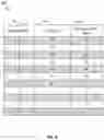 Fig. 06 - Recency based victim block selection for garbage collection in a solid state device (SSD)