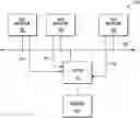Fig. 01 - Producer/consumer paced data transfer within a data processing system having a cache which implements different cache coherency protocols