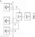 Fig. 02 - Producer/consumer paced data transfer within a data processing system having a cache which implements different cache coherency protocols