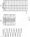 Fig. 03 - Prefetching techniques