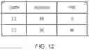 Fig. 13 - Cache storage techniques