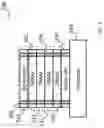 Fig. 03 - Scale-out high bandwidth memory system