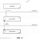 Fig. 05 - I/O completion polling for low latency storage device